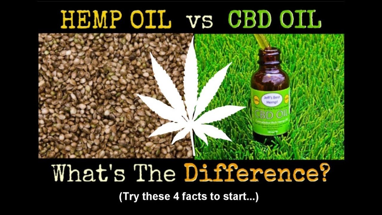 What Is The Difference Between “Hemp” And “Cannabis” Oil?